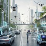 KI-gesteuerte Mobilitätskonzepte 2026: Dein Fahrplan in die smarte Zukunft